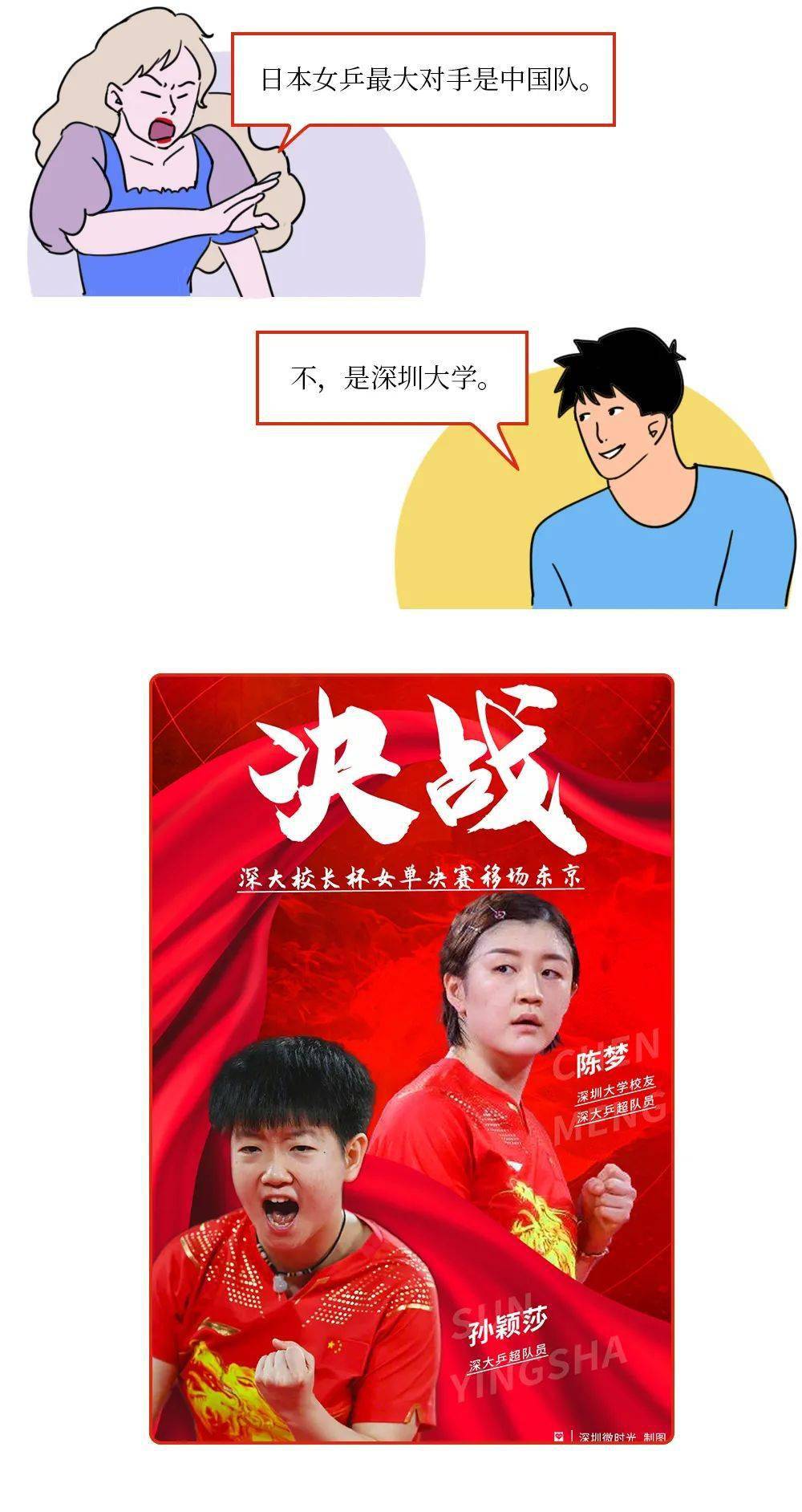 泳池|深大女孩，火了！女乒称霸，泳池夺金......网友：深大YYDS！