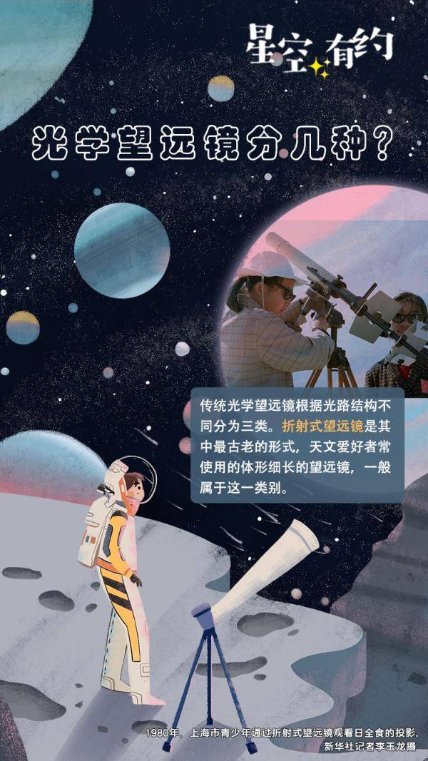 观测|星空有约｜借这双“眼睛”，我们重新认识了宇宙