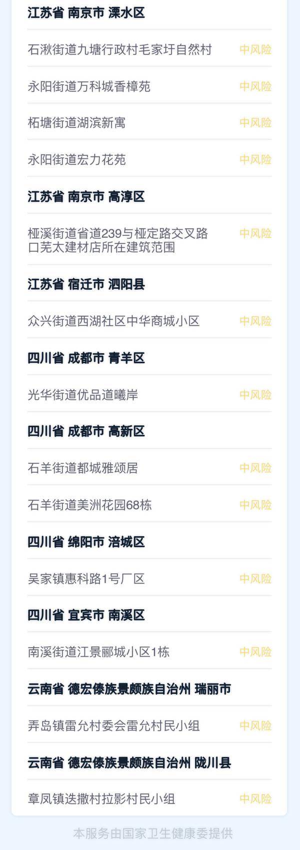 风险|广州市疾控中心再次提醒：这些人立即报备！