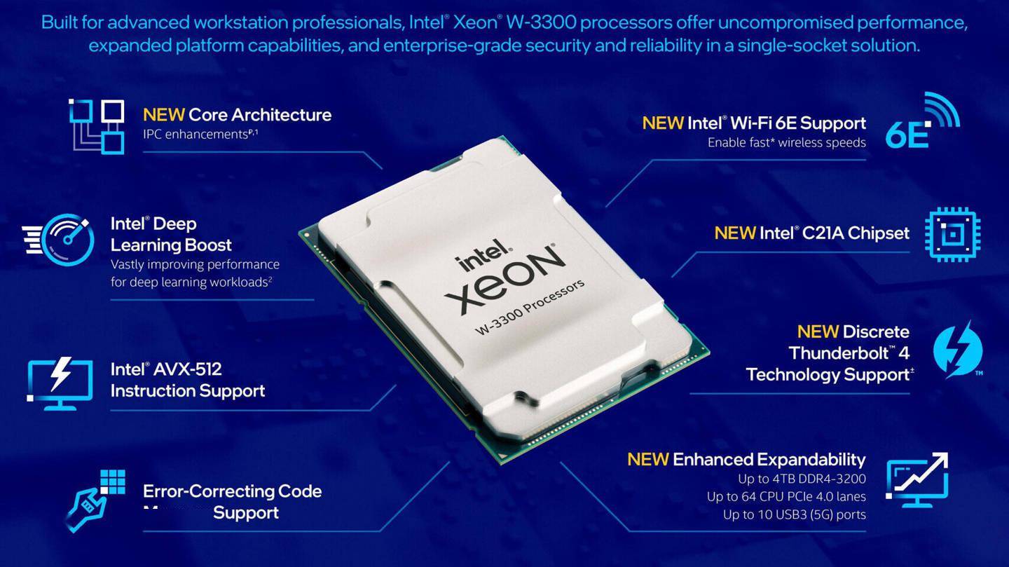 英特尔发布至强 xeon w-3300 系列服务器处理器:最高 38 核