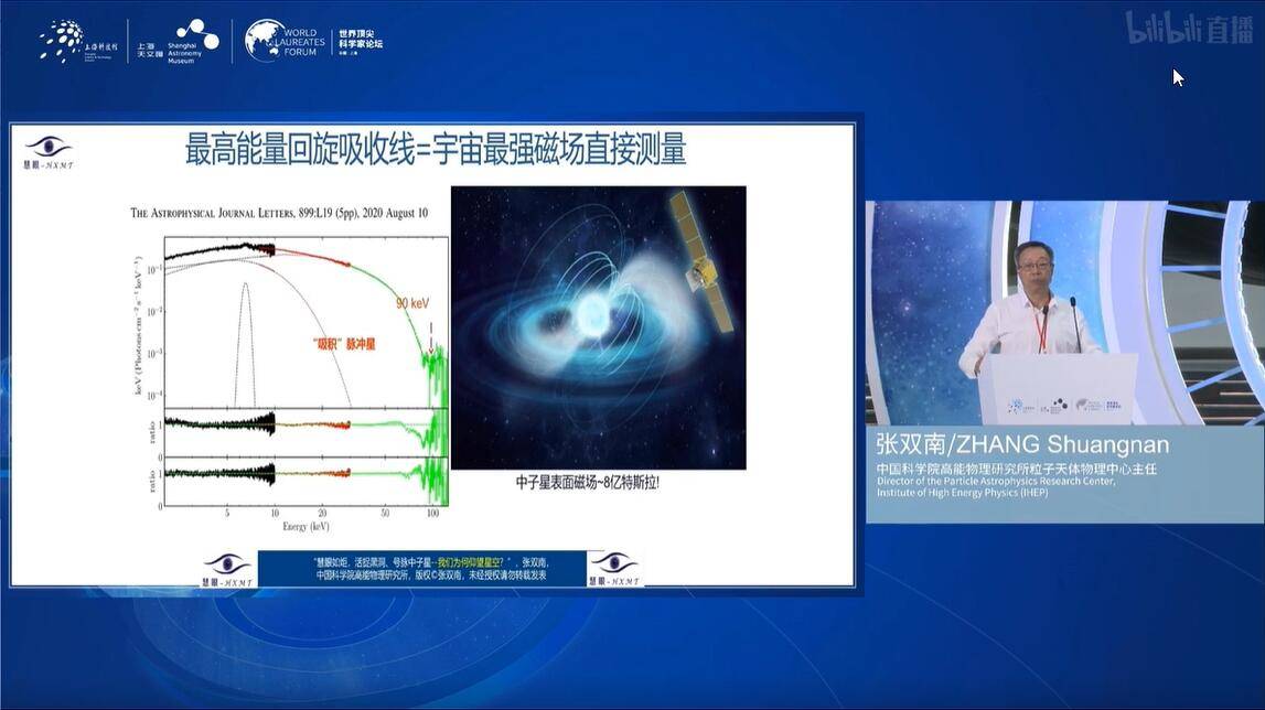 中国|仰望星空：一周城市生活