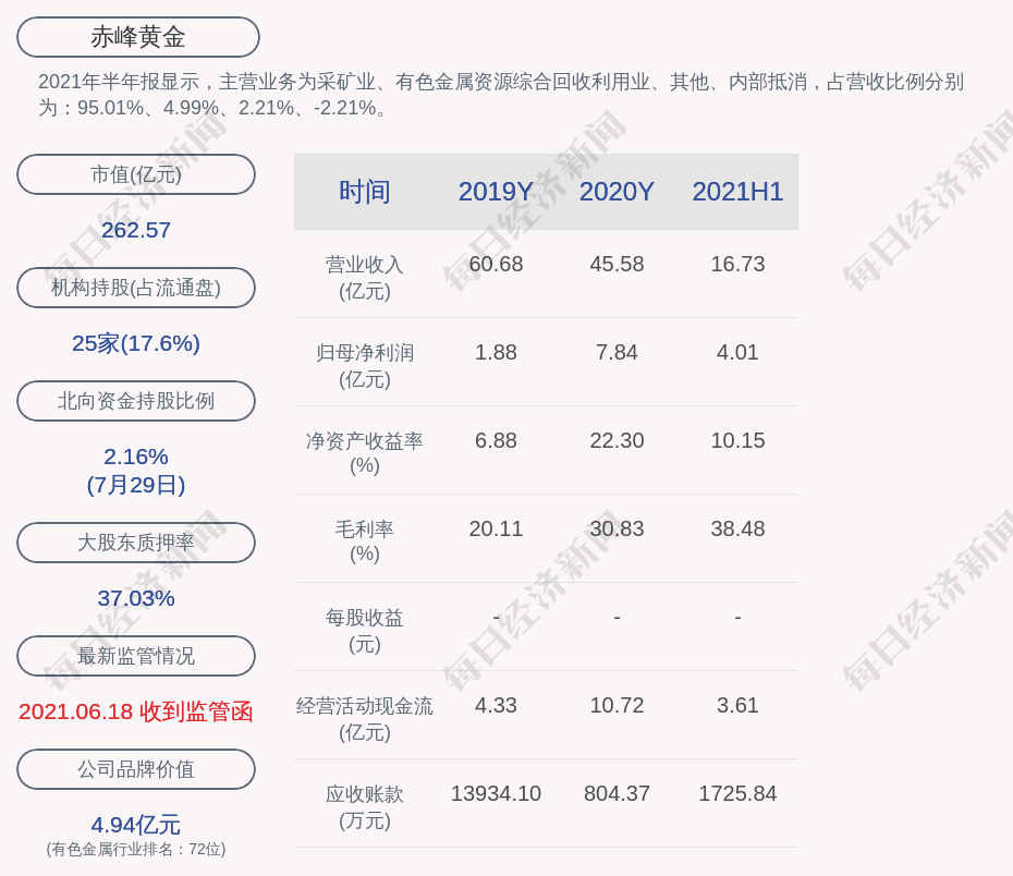 b58a5dee154b4ec99a97a7e6e60e64a8.png