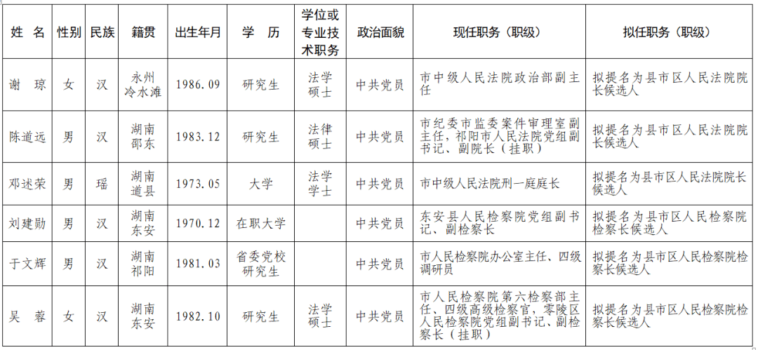 道县人口_日本网友评论 日本人口首次负增长 减少95万