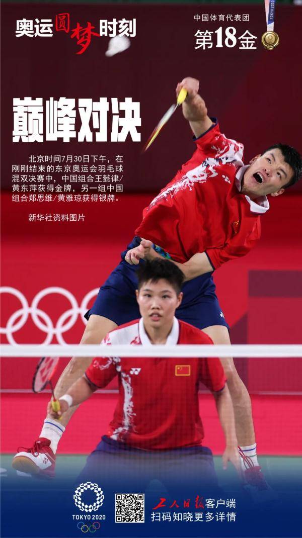 女子|关注 | 日进4金！中国队领跑金牌榜！