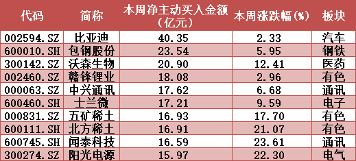 感染者|每经22点｜郑州：发现11例新冠肺炎确诊病例、16例无症状感染者；湖南湘西州新增1例新冠肺炎确诊病例，系旅游从业人员