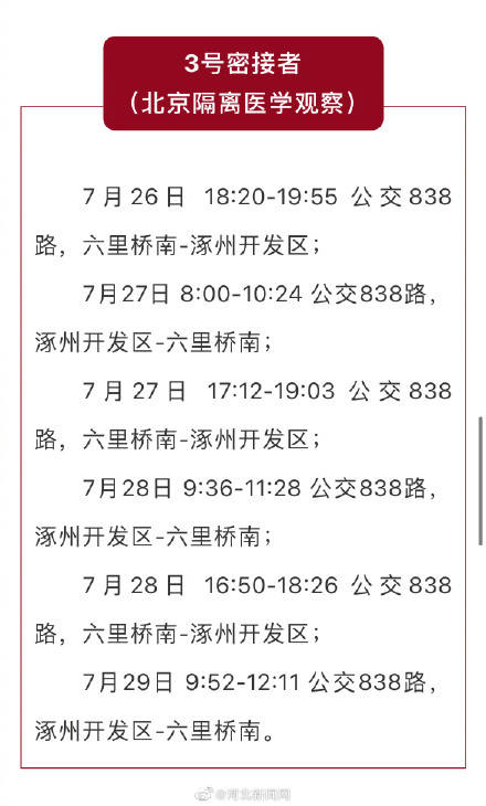 涿州|緊急！保定涿州3名密接者活動軌跡公布 ，這些人員請立即報告！