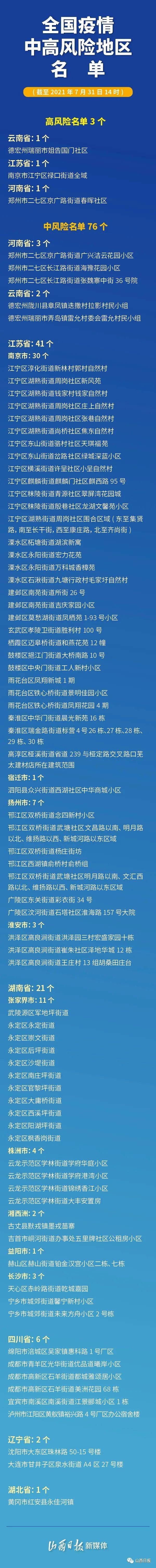 杨殊宇|7月16日以来，凡进出郑州市第六人民医院的人员请报备