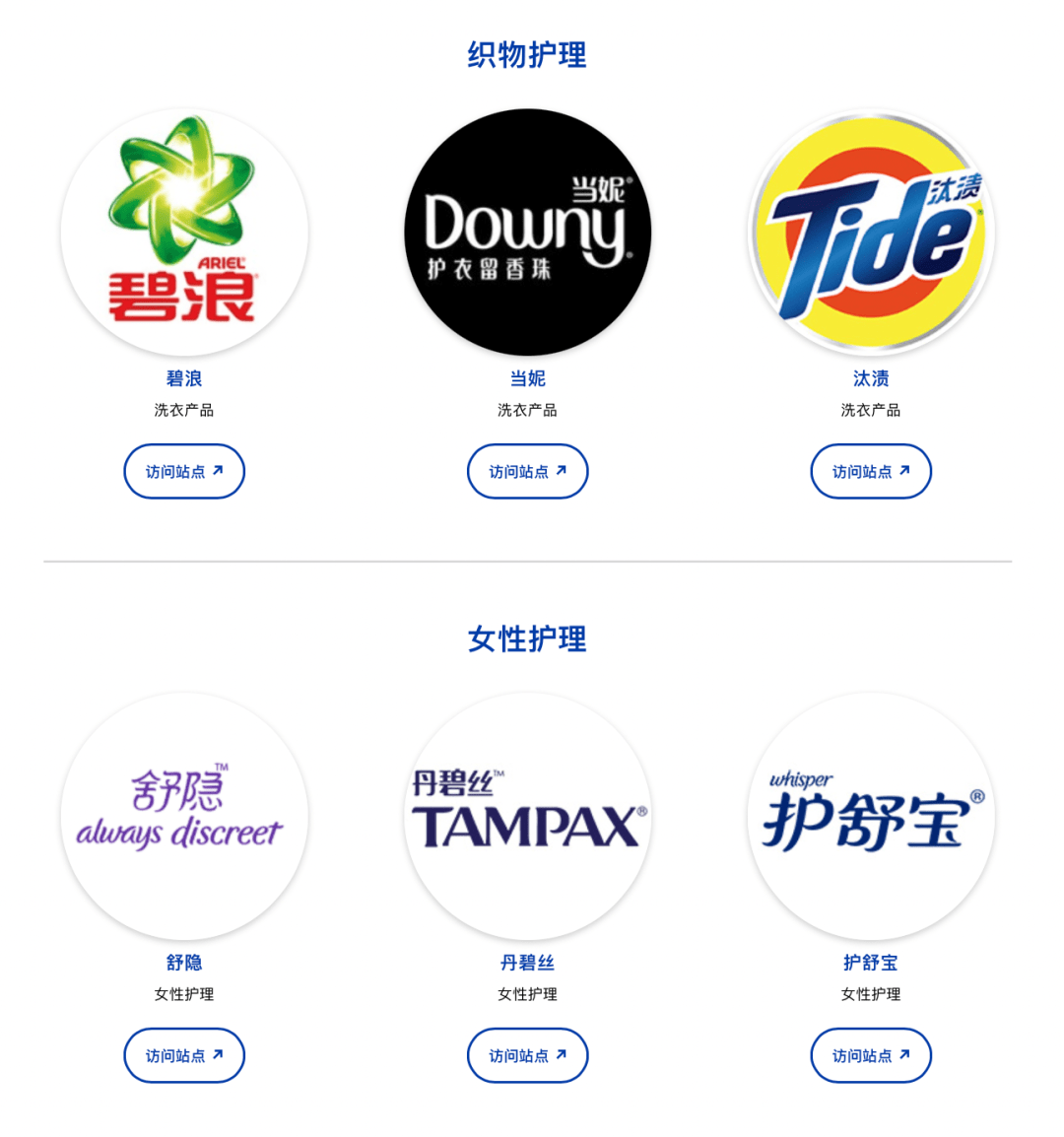 宝洁网站的建设_(宝洁网站的建设与管理)