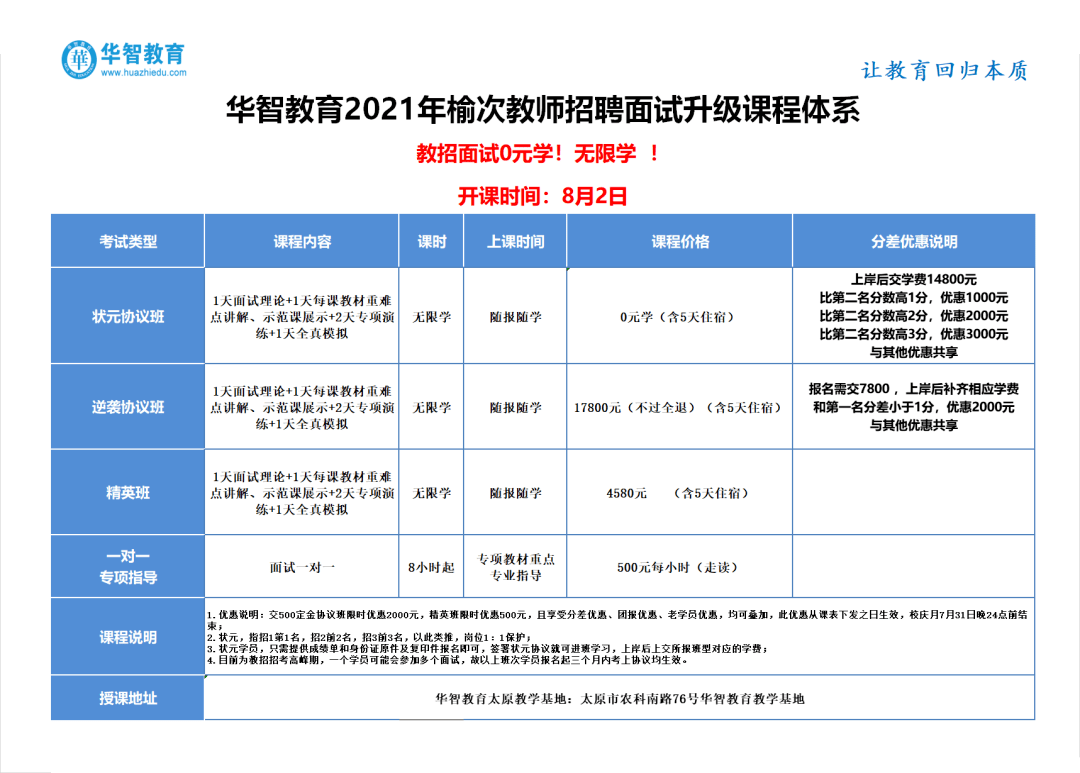 榆次招聘网_掌握榆次新媒体黄金广告位全线六折 动态广告仅1.8分钱(2)