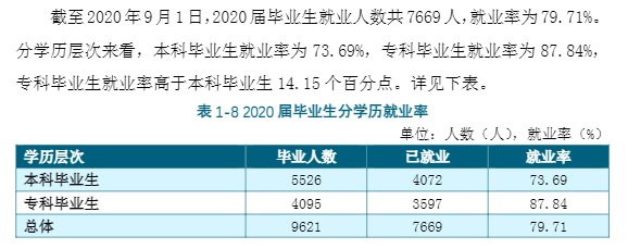 每日一校 | 九江学院 竞知向学厚德笃行
