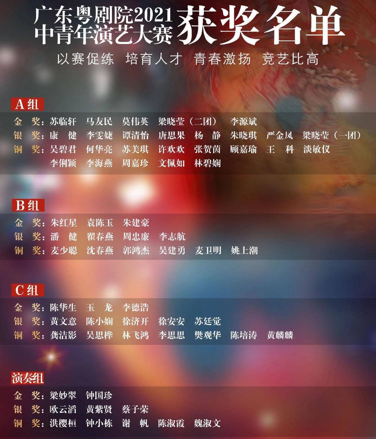 广东|这舞台是成长的驿站：广东粤剧院2021中青年演艺大赛收官