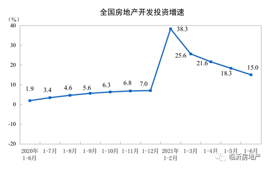 临沂市人口_临沂人,关于临沂你应该知道这35个秘密.(3)