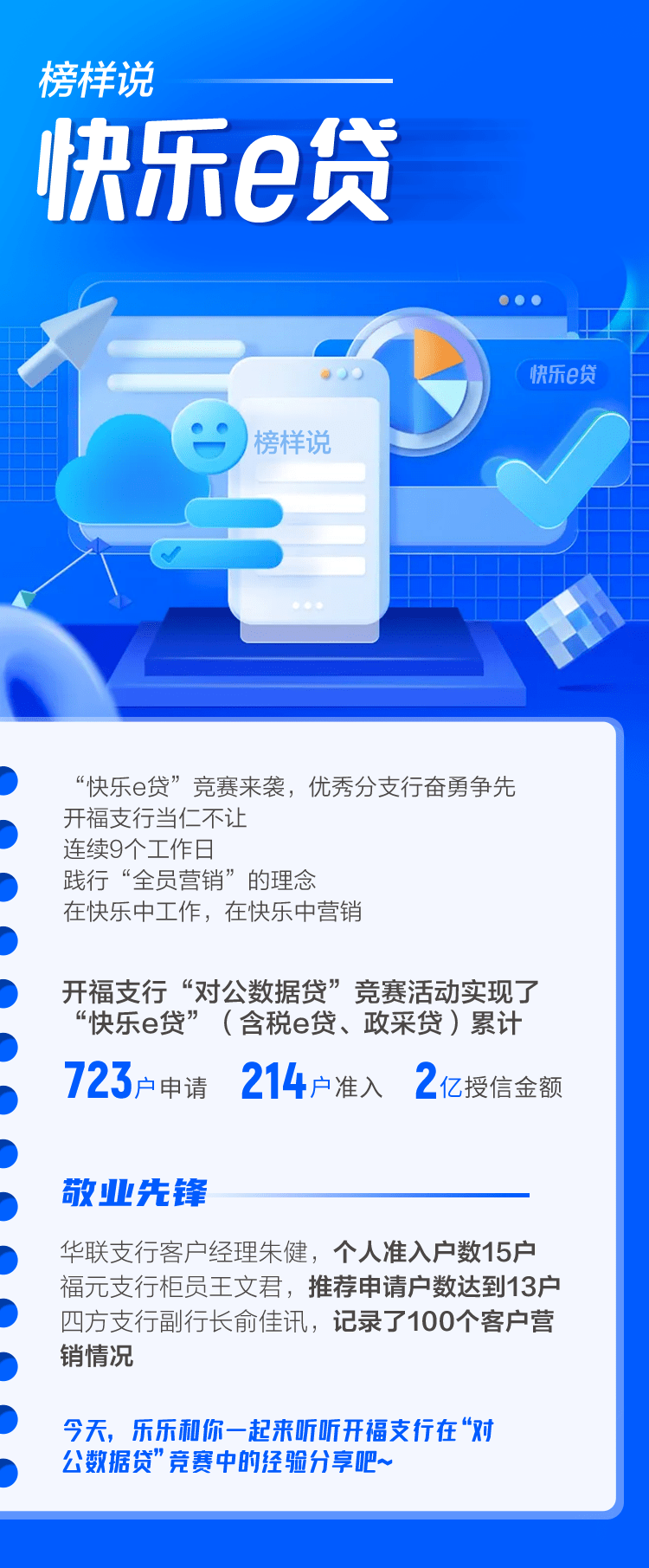 榜样说 让"快乐e贷"将"快乐营销"进行到底!