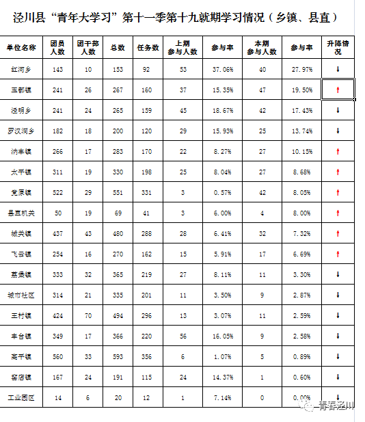 青年漫排行_长三角青年动漫创新创业大赛江苏赛区复赛落幕
