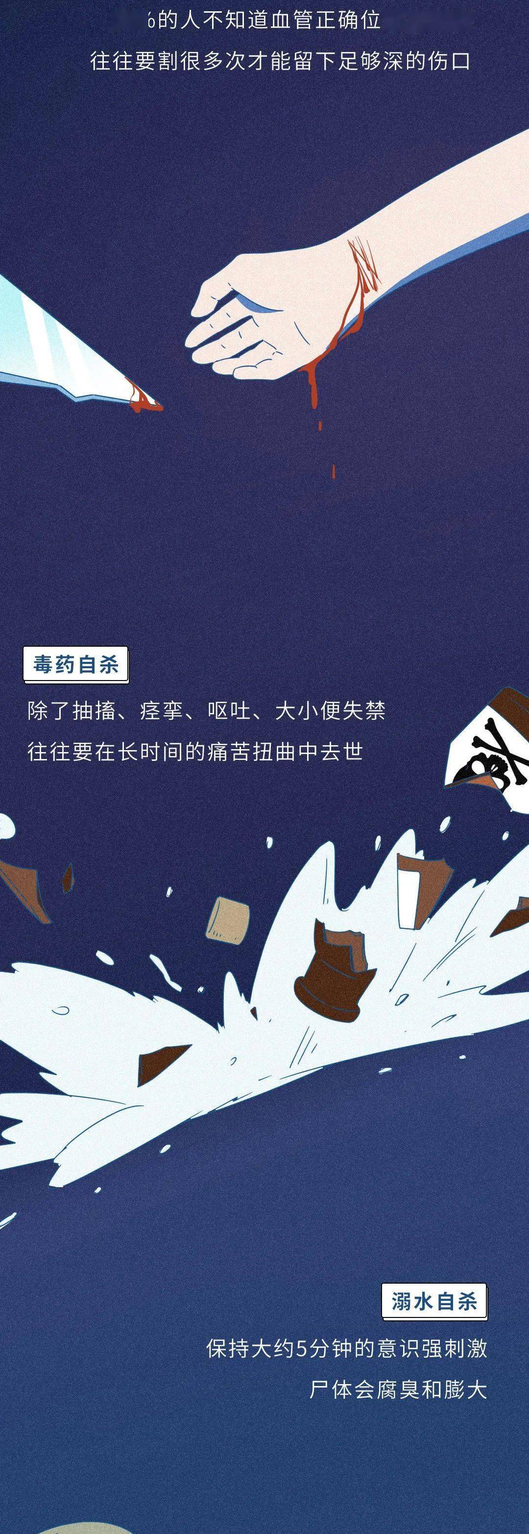 吞安眠药自杀到底有多痛苦