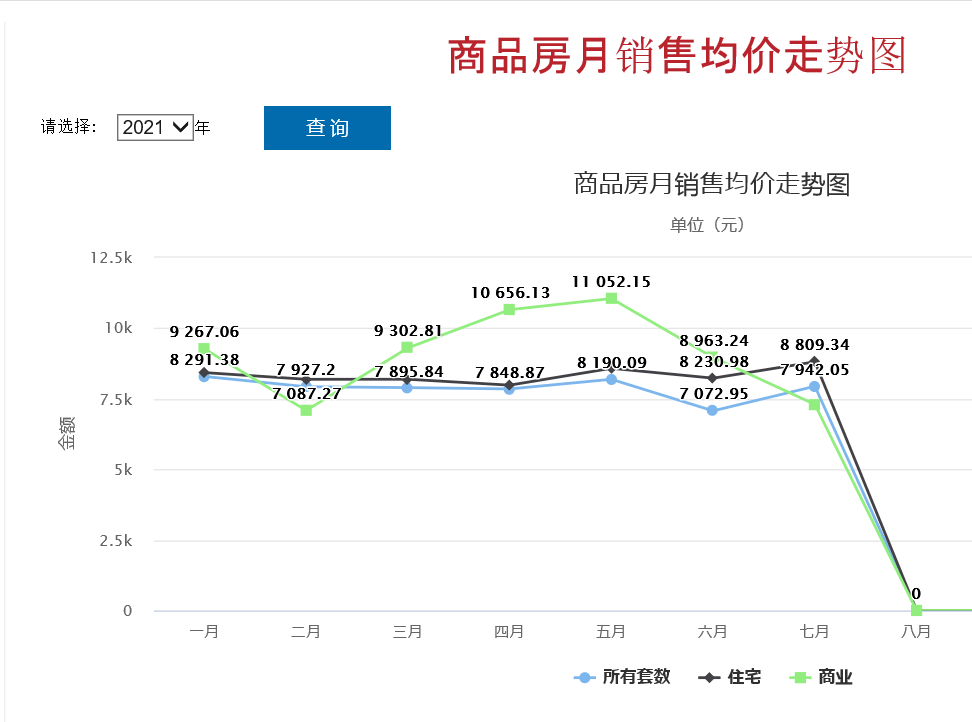 上饶市人口有多少2021_2021年上饶市事业单位公开招聘工作人员 部分高校专业技