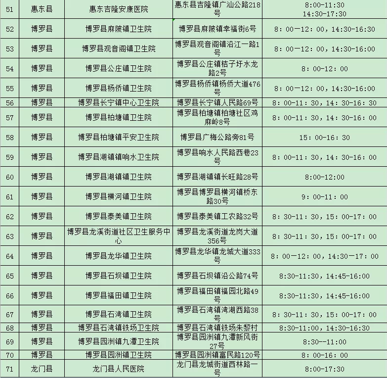 水口人口_在水口的人如果把握好这次政府补贴,只花1000元就能读完成人大学