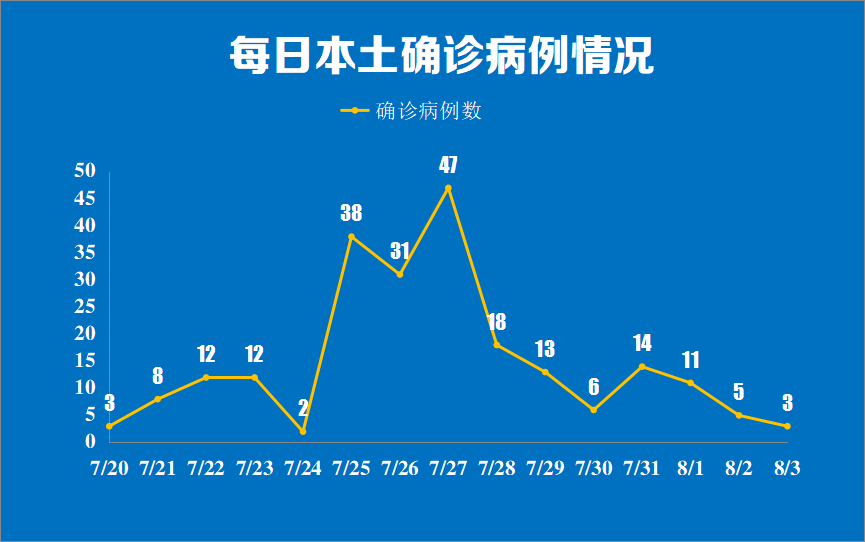 张家界人口_人间仙境张家界,一个美到窒息,去了不想回来的地方(2)