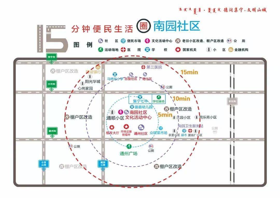 集宁区的8个街道办事处开始"15分钟便民生活圈"导视图的绘制安装工作