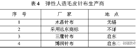 文章配图-4