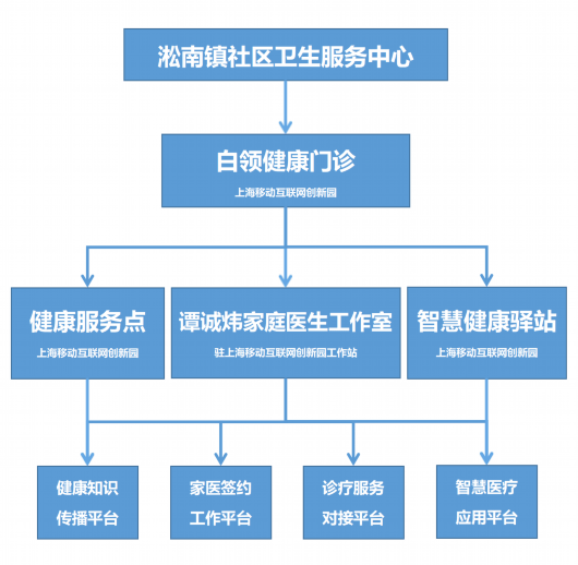 40fbd613af75468c905cf97db846d5b1.png