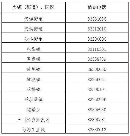 台州人口有多少_台州到底有多少人 最新人口数据出炉 已突破了这个数(2)