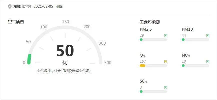 注意防暑降温天气预报 8215363e352a45298c85e9a1c5ce31d5.jpeg