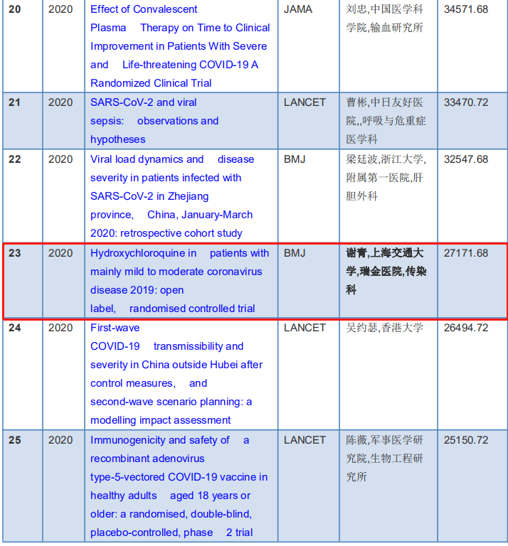 数学杂志排名_数学手抄报(2)