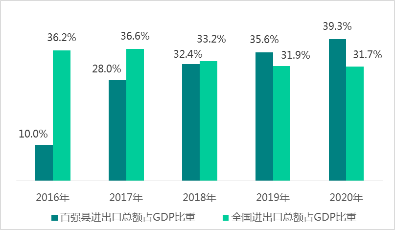 诸城人口_2018中国龙城 诸城 半程马拉松报名7月15日启动,你准备好了吗