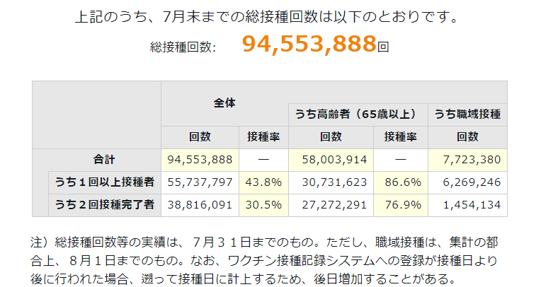 曰本总人口是多少_小班简单篮球舞蹈视频