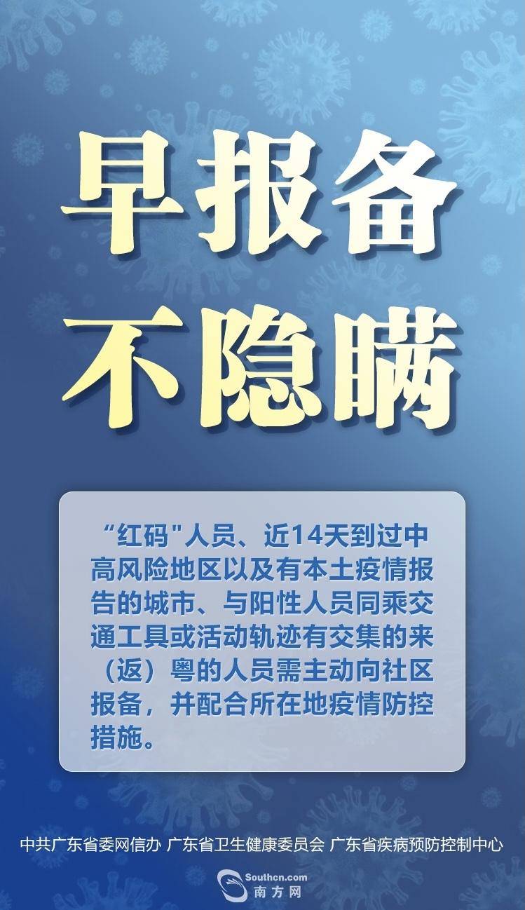 get|近期如何get正确防疫姿势 系列海报快收好