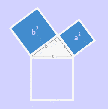 3700年前古巴比伦时期的泥板上记录了最古老的勾股数表 毕达哥拉斯