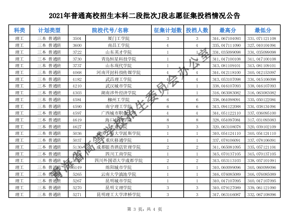 肥东中考录取结果查询_肥东中考录取通知书查询_2021肥东中考查询