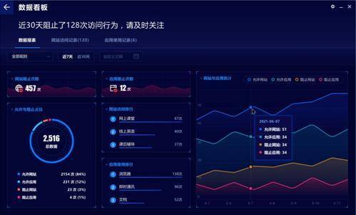 电脑|奇安信安全防护软件冬奥版上市 聚焦隐私保护