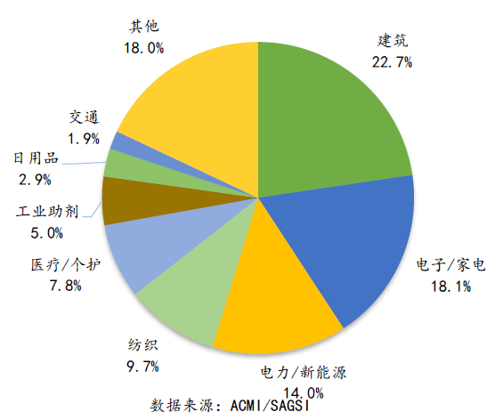 中国2021年上半年gdp_2021年上半年中国城市GDP50强