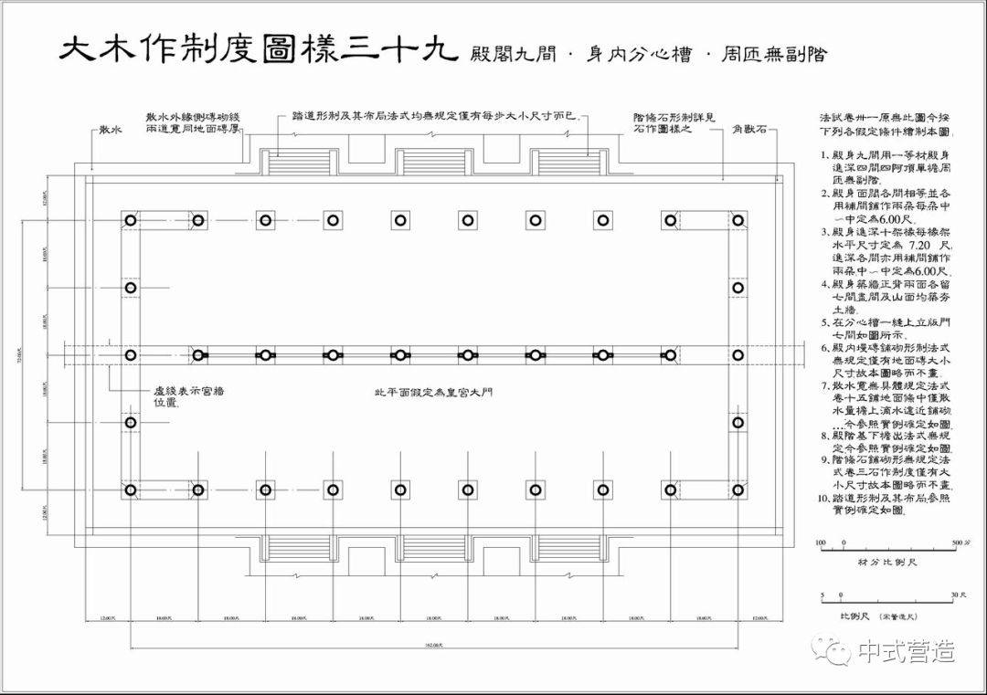 屋檐简谱_屋檐简笔画(3)