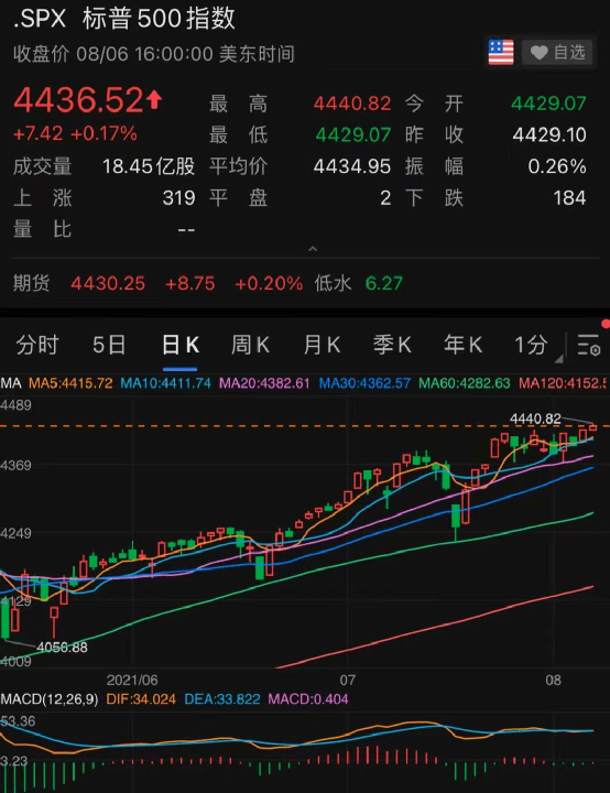 警告|突发！本土新增75+20，多地凌晨通报！确诊护士参加800人婚宴？官方回应！关键数据强劲，拜登却警告！新能车普跌，这只暴涨89%