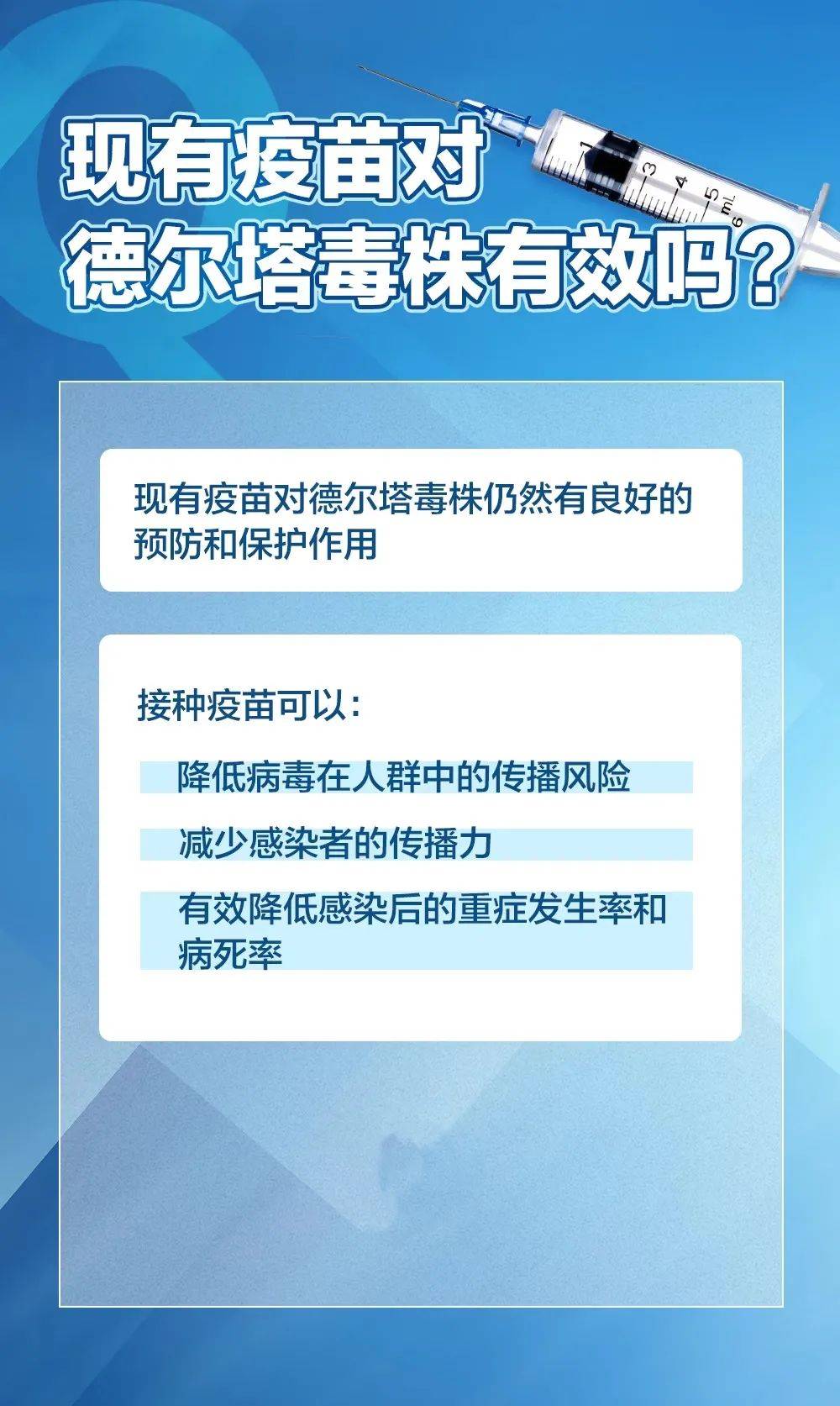 疫情|本轮疫情多久能基本得到控制？官方回应→