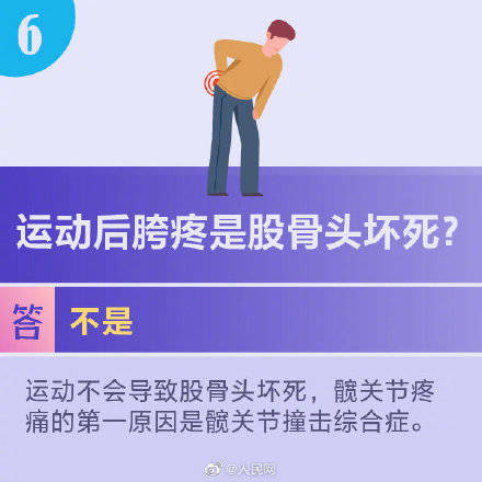 器械|快问快答！9图了解健身小误区