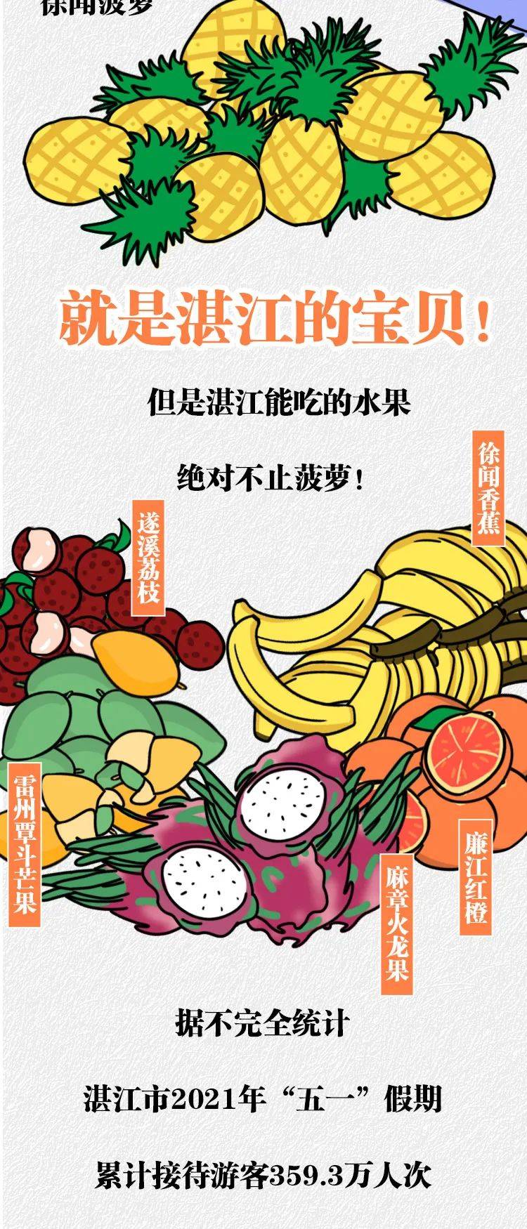陈爽|这两天，湛江全红红红红红了！