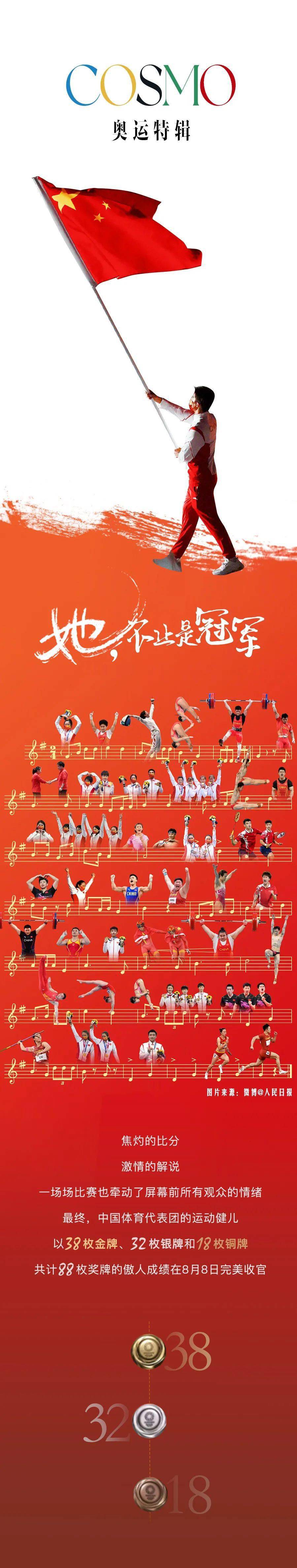 38枚金牌 女子力出了几分力 拼尽全力 姜冉馨