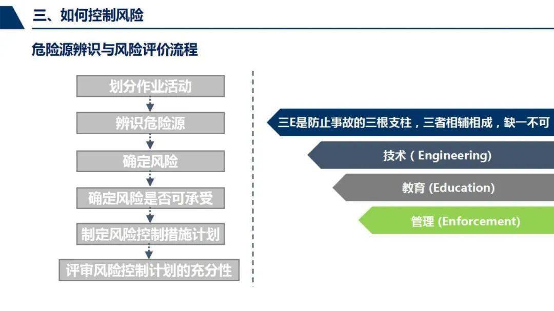 死亡人口查询_上海白玉兰码头一游艇起火,目前火势已扑灭,无人员伤亡,原因正