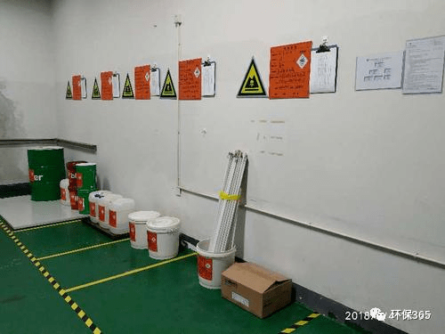 企业应如何做好规范化管理?