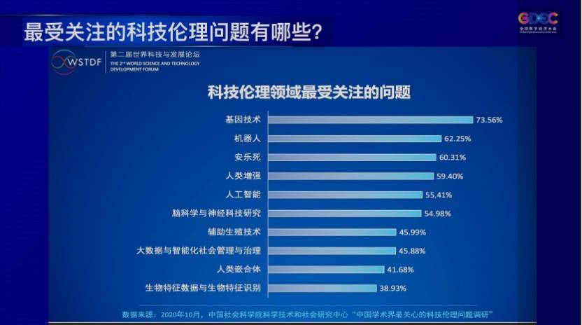 段伟文|中国社科院段伟文：AI技术价值中立，但需通过努力实现