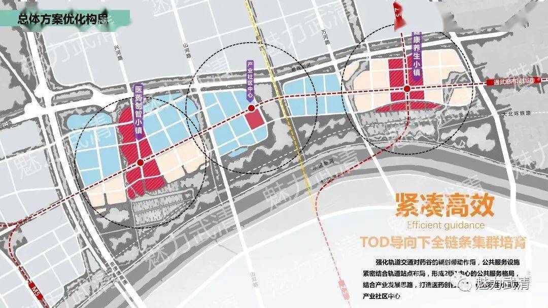通武廊市域郊铁路局部调整方案曝光