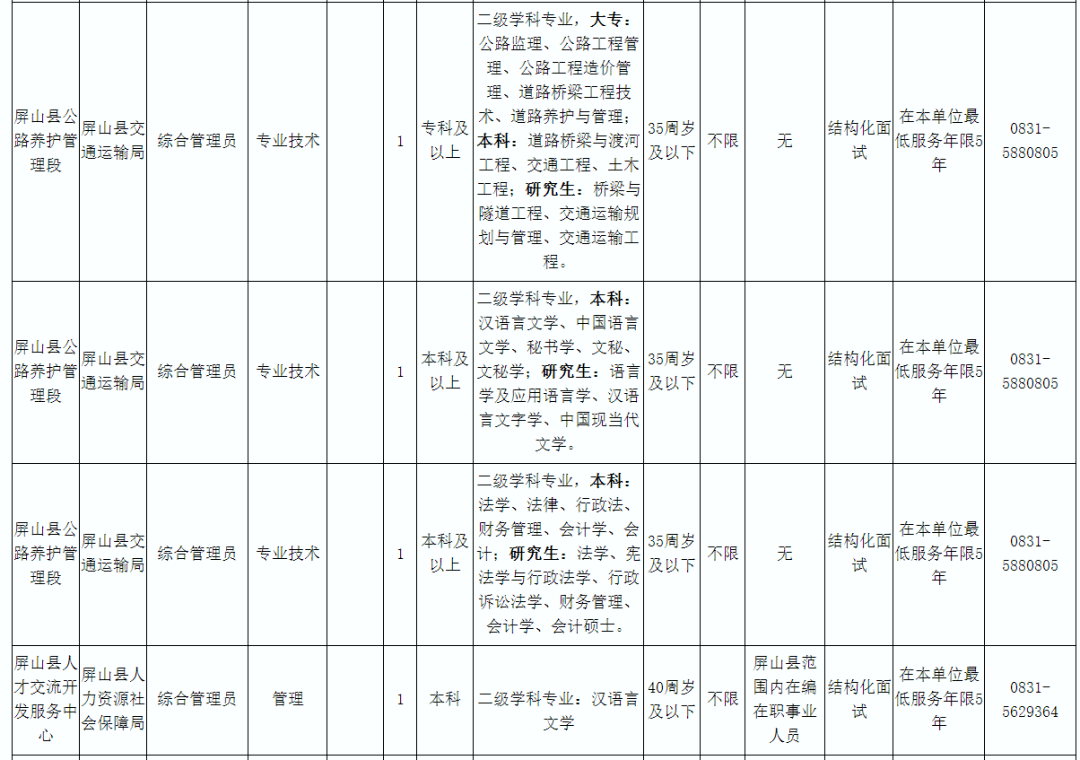 宜宾人口有多少2021_宜宾市叙州区事业单位2021年第一次公开考试招聘工作人员(2)