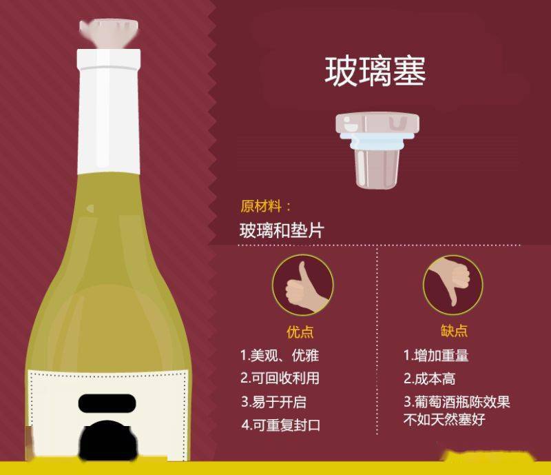 开瓶器|图解各种葡萄酒瓶塞