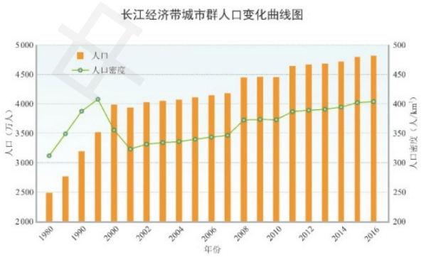 北京国有经济gdp占比_干货 G20国家数字经济实力对比与发展特征