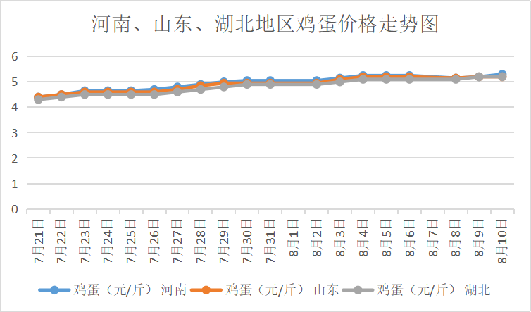 中国油价最便宜的10个地方 b61c8bfad47442b592c911cf115d1e50.png