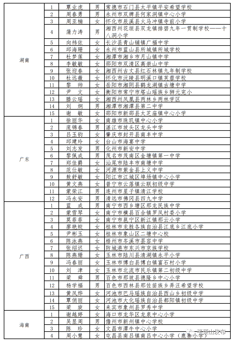 平顶山人口有多少2021_2021年河南公务员考试 郑州 南阳及平顶山岗位热度分析(2)